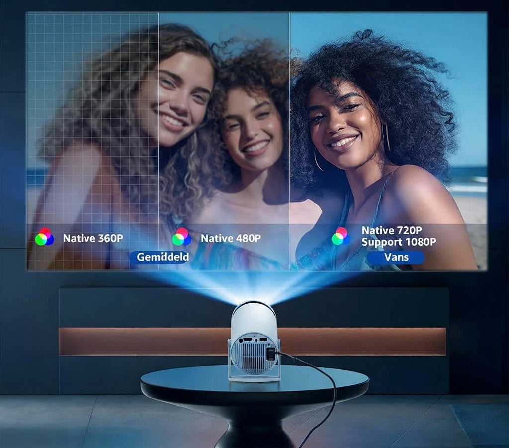 Compacte 4K HD Projector – Draagbaar en Krachtig