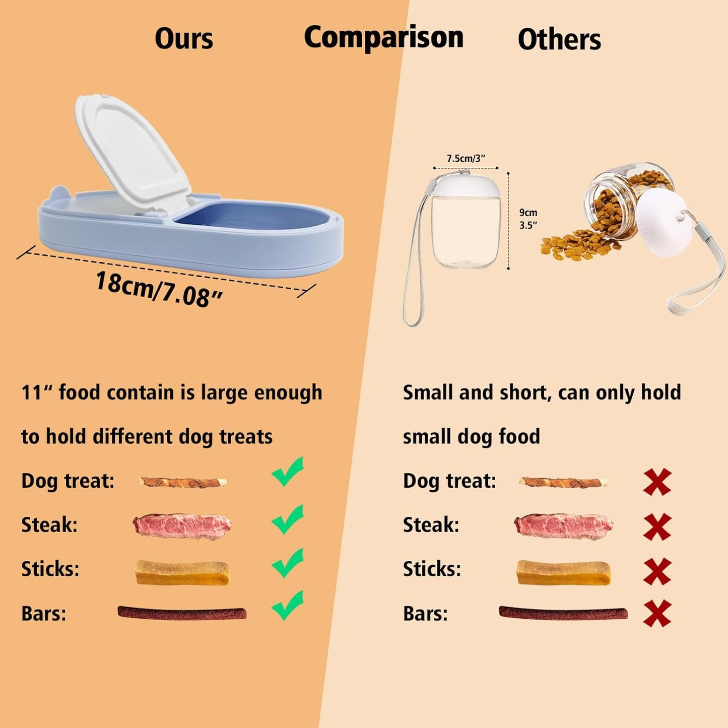 2-in-1 Dog Water Bottle &amp; Treat Container