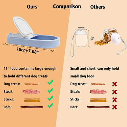 2-in-1 Dog Water Bottle &amp; Treat Container