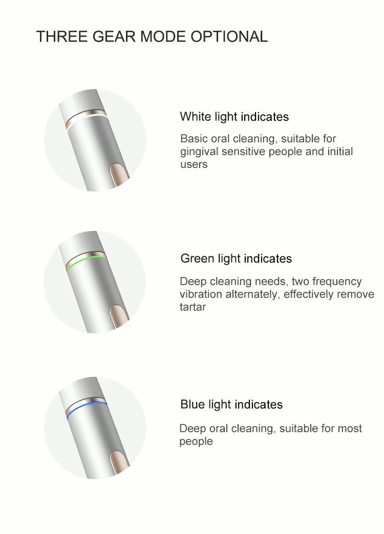 SleekSmile™ Electric vux Toothbrush