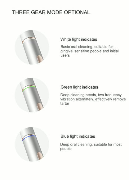 SleekSmile™ Electric vux Toothbrush