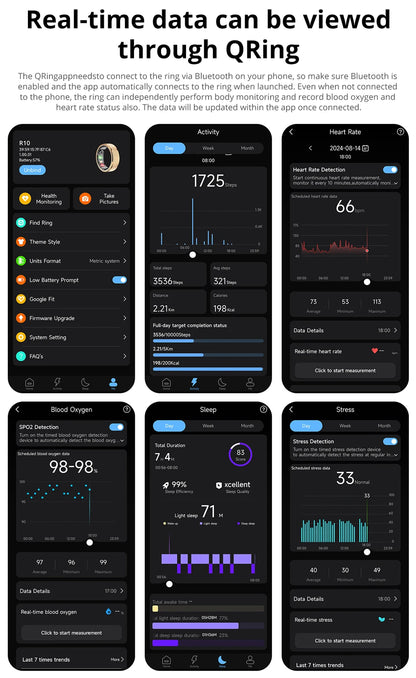Smart Ring – Jouw Gezondheidscoach om de Vinger