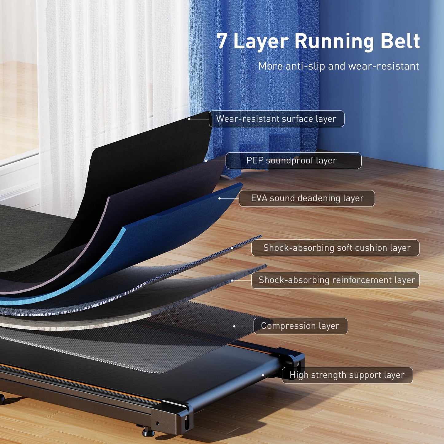 Formill Treadmill for Home Fitness – EU Warehouse | 3 Styles | Foldable, Incline & Handrail | Low Noise & Shock Absorption