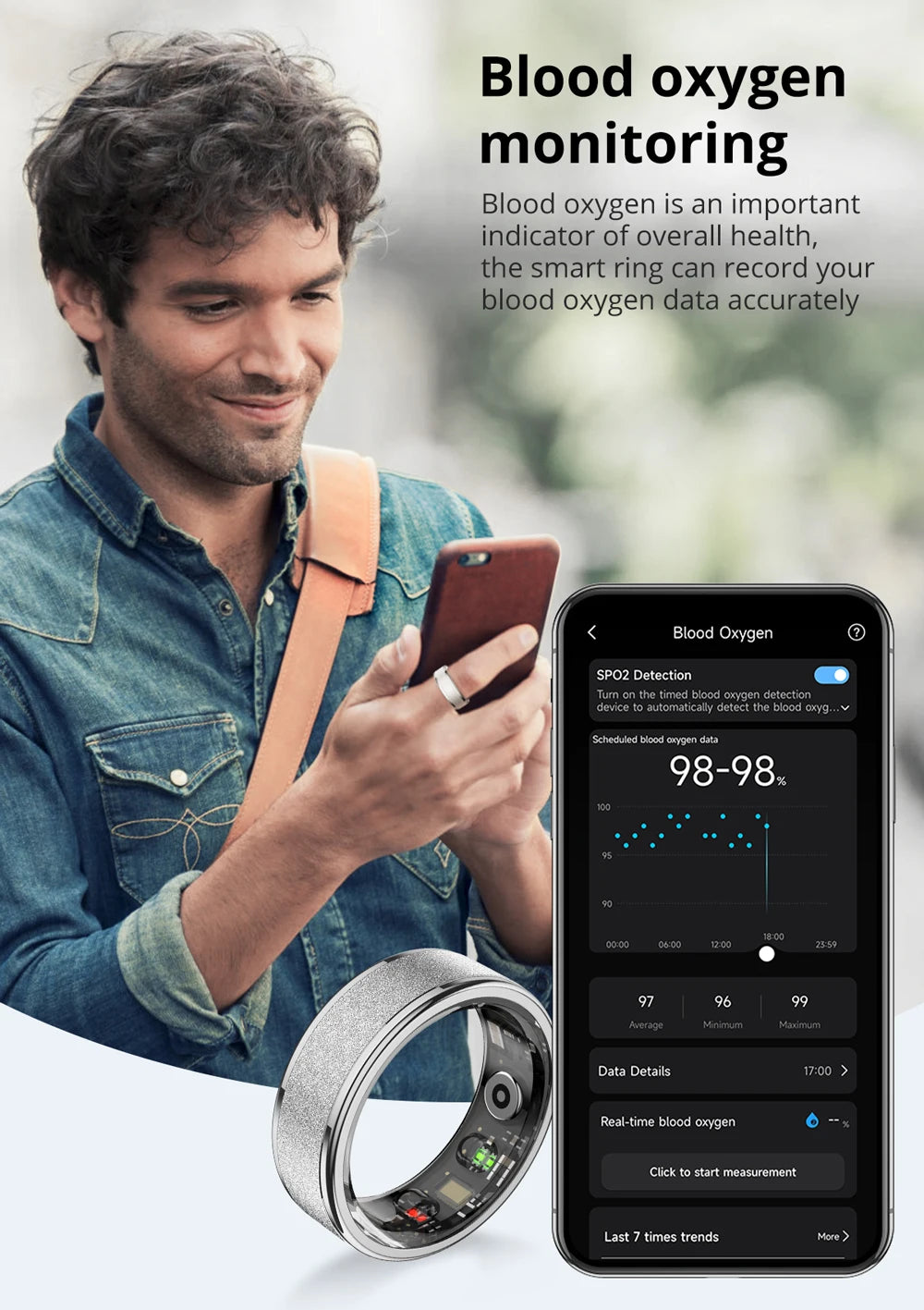 Smart Ring – Jouw Gezondheidscoach om de Vinger