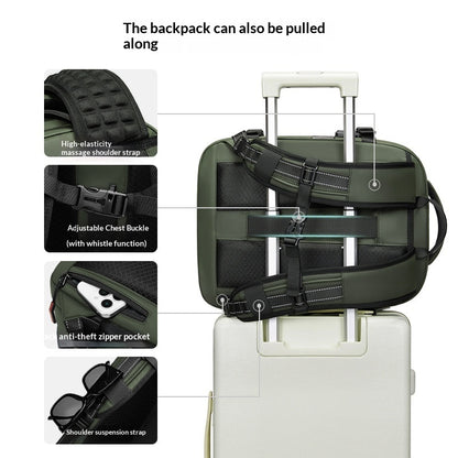 Laptop-Rucksack für unterwegs