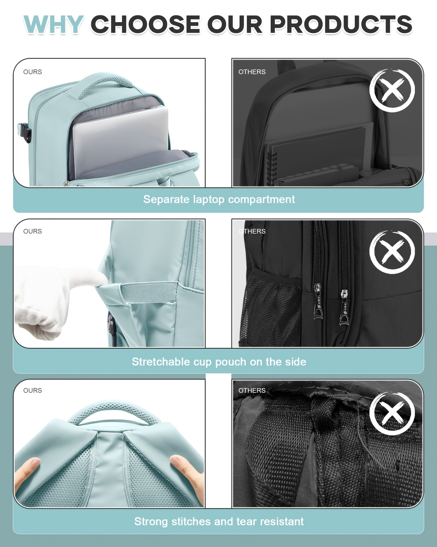 Rugtas Lichtgewicht - Handbagage met Schoenenvak & Grote Capaciteit”